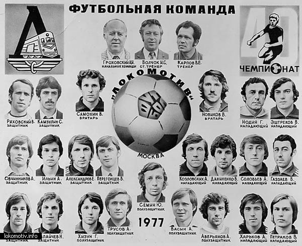 Команда, 1977 год